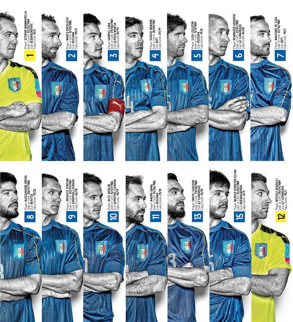 L'Italia del Futsal pronta per il via degli Europei, De Luca e Romano nella lista dei 14