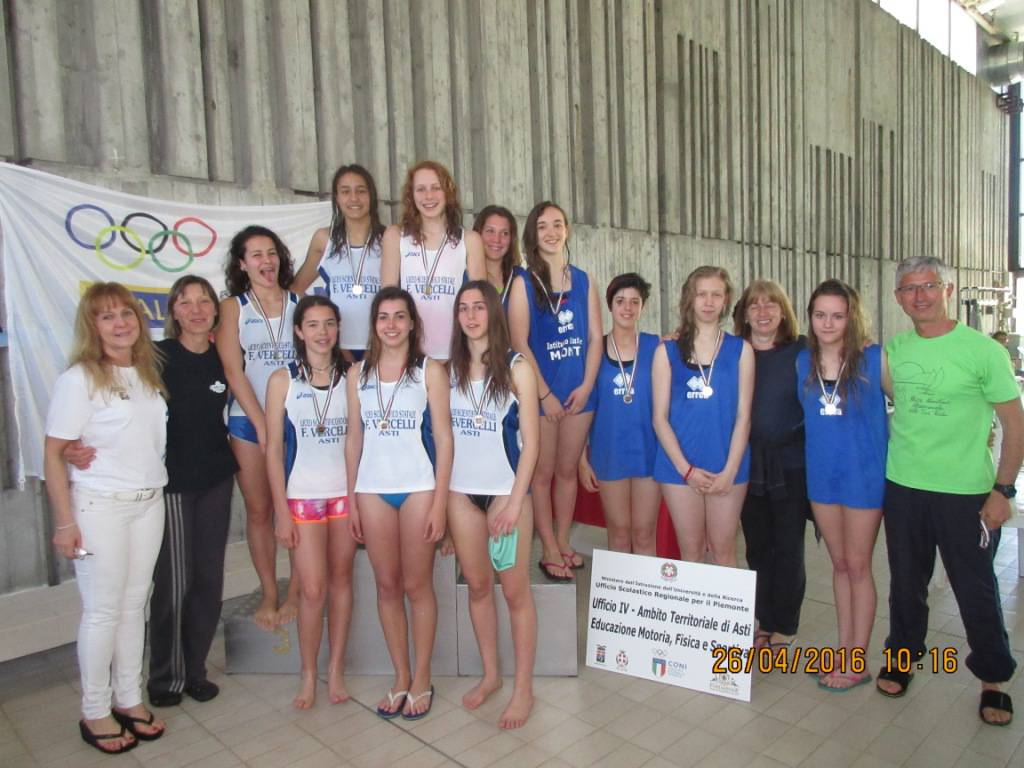 I risultati dei Campionati Studenteschi di Nuoto (foto)