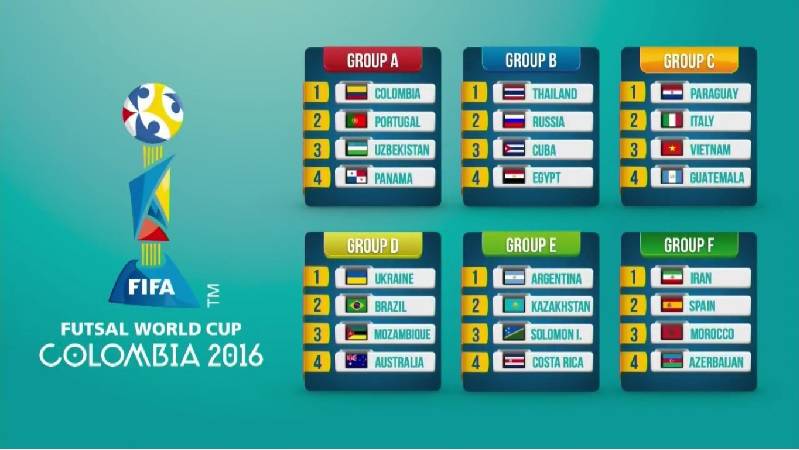 Mondiali calcio a 5 2016: sorteggiati i gironi, ecco le avversarie dell'Italia