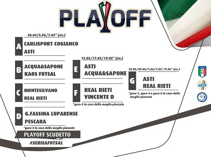 Parte dal PalaSanQuirico di Asti la serie della finale scudetto di futsal tra Orange e Real Rieti