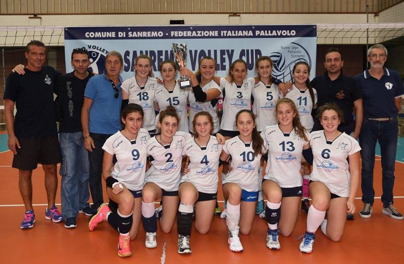 Alla 32^ Sanremo Cup Memorial Dado Tessitore terzo posto per l'Under 14 del PlayAsti