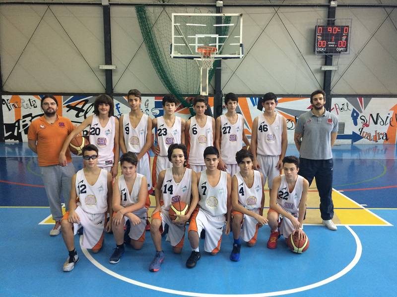 I risultati delle formazioni maschili della Scuola Basket Asti nei campionati giovanili