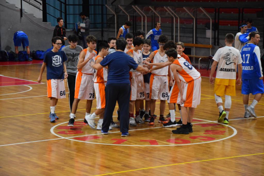 Scuola Basket Asti: bene l’Under 15 Elite e le Under 16 e 14 regionali