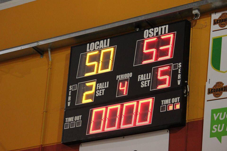 Basket Femminile: l’Under 16 della Scuola Basket Asti espugna il parquet di Chieri
