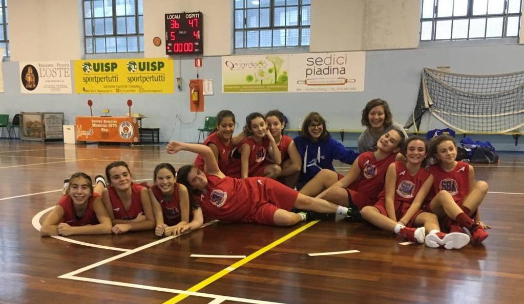 I risultati dell’ultima settimana delle formazioni giovanili della Scuola Basket Asti