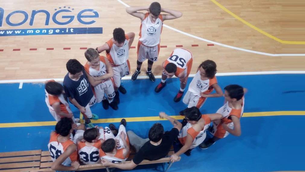 Le giovanili della Scuola Basket Asti fanno in pieno di vittorie nel fine settimana
