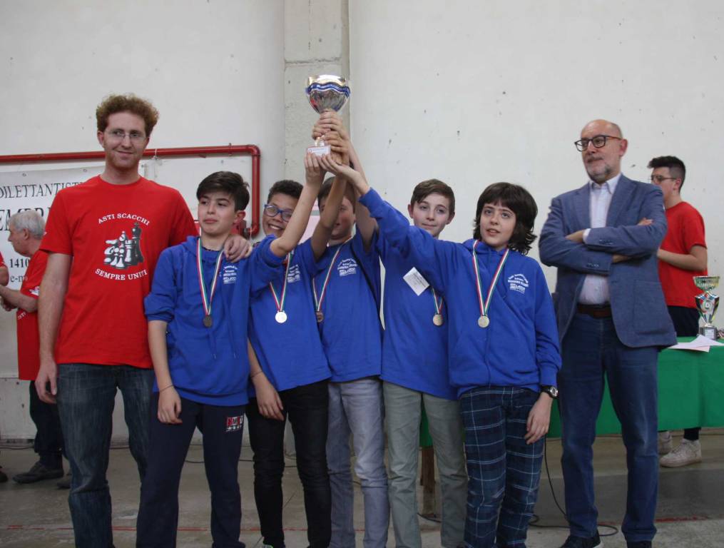 I risultati della fase provinciale dei Campionati Studenteschi di Scacchi