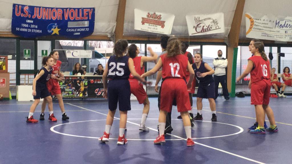Scuola Basket Asti: bene Under 16 Gold e under 15 Silver, ko per l’Under 14 femminile