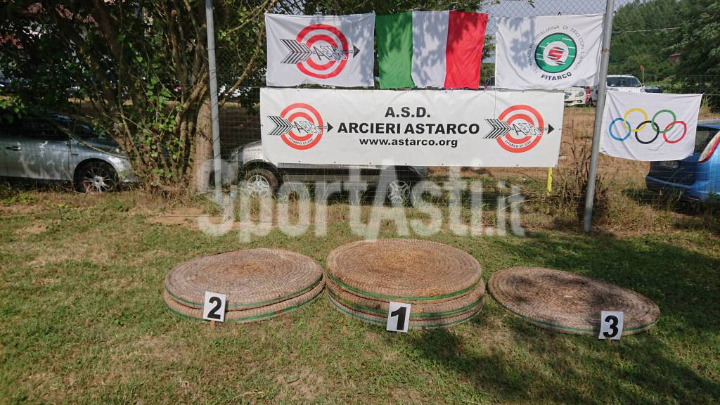 Trofeo Astarco 2019