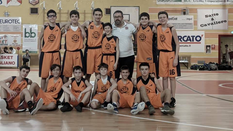 I risultati delle formazioni giovanili della Scuola Basket Asti