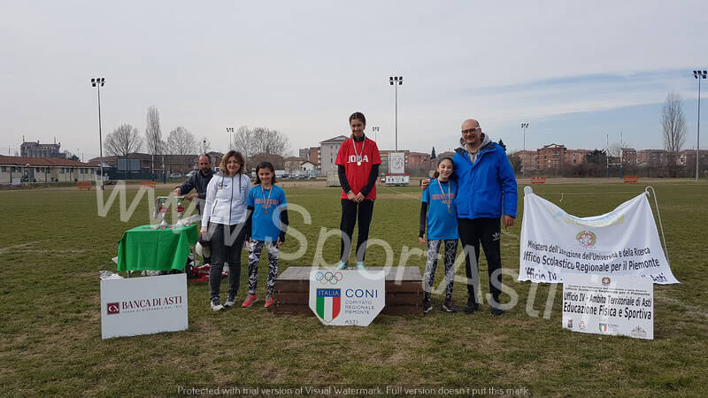 Campionati Studenteschi di Corsa Campestre Asti 2019/20