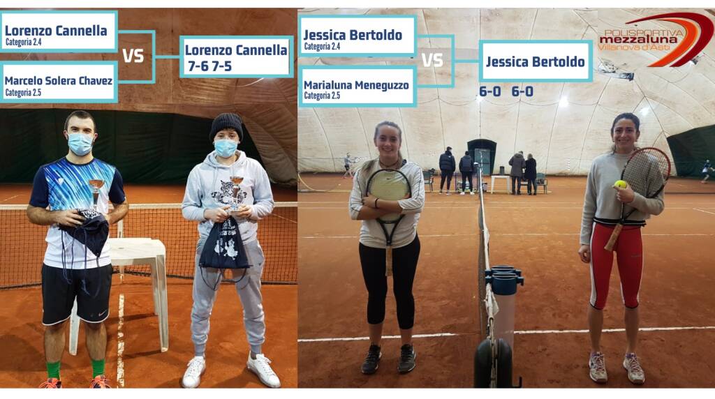 Lorenzo Cannella e Jessica Bertoldo si aggiudicano il Torneo Open della Mezzaluna di Villanova d’Asti