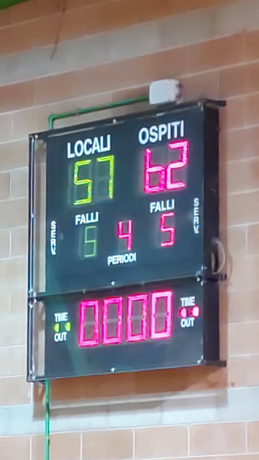 Continua il momento magico dell’Under 19 della Scuola Basket Asti: vittoria sul parquet di Carmagnola