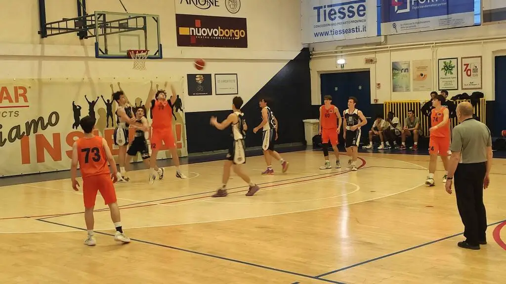 Under 19 Gold: la Scuola Basket Asti sconfitta in casa inizia con un ko in casa la seconda fase